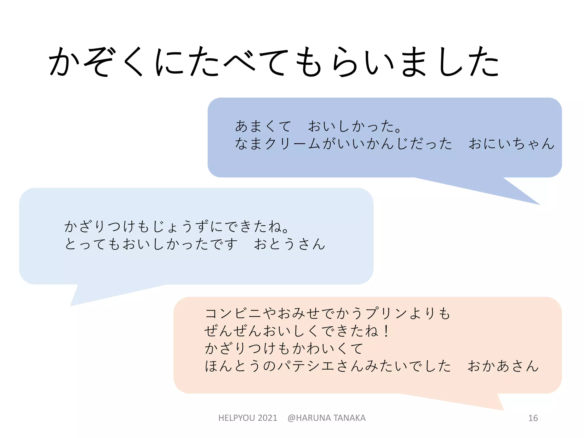 かぞくにたべてもらいました
HELPYOU 2021 @HARUNA TANAKA 16
あまくて おいしかった。
なまクリームがいいかんじだった おにいちゃん
かざりつけもじょうずにできたね。
とってもおいしかったです おとうさん
コンビニやおみせでかうプリンよりも
ぜんぜんおいしくできたね！
かざりつけもかわいくて
ほんとうのパテシエさんみたいでした おかあさん
 