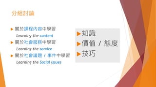 分組討論
知識
價值 / 態度
技巧
 關於課程內容中學習
Learning the content
 關於社會服務中學習
Learning the service
 關於社會議題 / 事件中學習
Learning the Social Issues
 