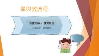學與教流程
教學過程
環顧社區
階段
醞釀氣氛
關注/投入
社區階段
技巧提升
計畫完結 / 慶賀階段
回顧過去，展望將來
 