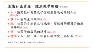 蒐集社區資源，建立教學網絡(余等:2002)
 人：協助教材蒐集或學習經歷發展的關鍵人士
(People)
 事：社區的生活事件(Life)
 地：社區的自然與文化地景，可供教學運用的地點
或場所(Place)
 物：社區活動成果的遺產(Design)
 時間：人、地、事、物在社區的變化與發展 (Time)
例子：「紙」不簡單、中國人看人生畢業禮
 
