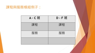 課程與服務模組例子：
A – C 班 D – F 班
課程 課程
服務 服務
 