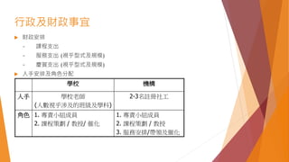 行政及財政事宜
 財政安排
~ 課程支出
~ 服務支出 (視乎型式及規模)
~ 慶賀支出 (視乎型式及規模)
 人手安排及角色分配
學校 機構
人手 學校老師
(人數視乎涉及的班級及學科)
2-3名註冊社工
角色 1. 專責小組成員
2. 課程策劃 / 教授/ 催化
1. 專責小組成員
2. 課程策劃 / 教授
3. 服務安排/帶領及催化
 