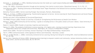 Kertzman, J., & McKnight, J. (1993). Building Community from the inside out: A path toward finding and mobilizing a community’s assets.
Chicago: ACTA Publications.
Leung, Y.W. (2003). Citizenship education through service learning: from charity to social justice. Educational Journal, 31 (1), 95- 117.
Lynn Montrose (2001). “Building Community & World-Ready Youth” Paper Presented in the National Service-Learning Conference 2001: National
Youth Council
McCarthy, Florence (2003). Service Learning Triangle: Key Concepts, Partners, Relationships
Ogden, C., & Claus, J.(1999) An Empowering, Transformative Approach to Service. Service Learning for Youth Empowerment and Social Change.
NY: Peter Lang Publishing Group
Pfeiffer and Jones (1974) Handbook of Structured Experiences
The PRIME II Project (2002) Transfer of Learning--A Guide for Strengthening the Performance of Health Care Workers
Rahima C. Wade (1997) Community service-learning : a guide to including service in the public school curriculum. Albany : State University of
New York Press.
Robert E. Haskell (2000) Transfer of Learning: Cognition and Instruction
Sigmon, R. (1996). The problem of definition in service-learning. In R. Sigmon (ed.), Journey to service learning: Experiences from
independent liberal arts colleges and universities. Washington, DC: Council of Independent Colleges.
Sobofu Some (2000). The Spirit of Intimacy: Ancient Teachings In The Ways Of Relationships. HarperCollins
Tam H. (1998) Communitarianism: A New Agenda for Politics and Citizenship. Macmillan, London
Ward, K. & Wolf-Wendel, L. (2000). Community-Centered Service Learning: Moving from Doing For to Doing With. American Behavioral Scientist,
43: 767-780.
Werner, Voce, Openshaw & Simons (2002). Designing service-learning to empower students and community: Jackson elementary builds a nature
study center. Journal of social issues, 58, n3: 557-579.
 