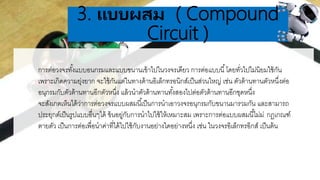 .
3. แบบผสม ( Compound
Circuit )
การต่อวงจรทั้งแบบอนกรมและแบบขนานเข้าไปในวงจรเดียว การต่อแบบนี้โดยทั่วไปไม่นิยมใช้กัน
เพราะเกิดความยุ่งยาก จะใช้กันแต่ในทางด้านอิเล็กทรอนิกส์เป็นส่วนใหญ่ เช่น ตัวต้านทานตัวหนึ่งต่อ
อนุกรมกับตัวต้านทานอีกตัวหนึ่ง แล้วนาตัวต้านทานทั้งสองไปต่อตัวต้านทานอีกชุดหนึ่ง
จะสังเกตเห็นได้ว่าการต่อวงจรแบบผสมนี้เป็นการนาเอาวงจรอนุกรมกับขนานมารวมกัน และสามารถ
ประยุกต์เป็นรูปแบบอื่นๆได้ ข้นอยู่กับการนาไปใช้ให้เหมาะสม เพราะการต่อแบบผสมนี้ไม่ม่ กฏเกณฑ์
ตายตัว เป็นการต่อเพื่อนาค่าที่ได้ไปใช้กับงานอย่างใดอย่างหนึ่ง เช่น ในวงจรอิเล็กทรอิกส์ เป็นต้น
 