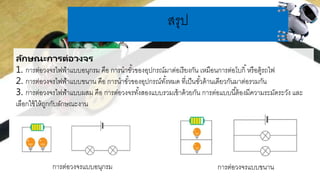 .
สรุป
ลักษณะกำรต่อวงจร
1. การต่อวงจรไฟฟ้าแบบอนุกรม คือ การนาขั้วของอุปกรณ์มาต่อเรียงกัน เหมือนการต่อโบกิ้หรือตู้รถไฟ
2. การต่อวงจรไฟฟ้าแบบขนาน คือ การนาขั้วของอุปกรณ์ทั้งหมด ที่เป็นขั้วด้านเดียวกันมาต่อรวมกัน
3. การต่อวงจรไฟฟ้าแบบผสม คือ การต่อวงจรทั้งสองแบบรวมเข้าด้วยกัน การต่อแบบนี้ต้องมีความระมัดระวัง และ
เลือกใช้ให้ถูกกับลักษณะงาน
การต่อวงจรแบบอนุกรม การต่อวงจรแบบขนาน
 