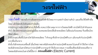 .
วงจรไฟฟ
้ ำ
วงจรไฟฟ้า หมายถึง ทางเดินของกระแสไฟฟ้าซึ่งไหลมาจากแหล่งกาเนิดผ่านตัวนา และเครื่องใช้ไฟฟ้าหรือ
โหลด แล้วไหลกลับไปยังแหล่งกาเนิดเดิม
จากปรากฏการณ์ทางไฟฟ้าต่างๆ ที่เกิดขึ้น จะพบว่ามีสาเหตุมาจากการไหลของไฟฟ้า สายไฟทั่วไปทาด้วยลวด
ตัวนา คือ โลหะทองแดงและอะลูมิเนียม อะตอมของโลหะมีอิเล็กตรอนอิสระ ไม่ยึดแน่นกับอะตอม จึงเคลื่อนไหว
ได้อย่างอิสระ
ถ้ามีประจุลบเพิ่มขึ้นในสายไฟ อิเล็กตรอนอิสระ 1 ตัวจะถูกดึงเข้าหาประจุไฟฟ้าบวก แล้วรวมตัวกับประจุไฟฟ้า
บวกเพื่อเป็นกลาง
ดังนั้น อิเล็กตรอนจะเคลื่อนที่ เมื่อเกิดสภาพขาดอิเล็กตรอนจึงจ่ายประจุไฟฟ้าลบออกไปแทนที่ ทาให้เกิดการไหล
ของอิเล็กตรอนในสายไฟจนกว่าประจุไฟฟ้าบวกจะถูกทาให้เป็นกลางหมด การเคลื่อนที่ของอิเล็กตรอนหรือการ
ไหลของอิเล็กตรอนในสายไฟนี้เรียกว่า กระแสไฟฟ
้ ำ (Electric Current)
 