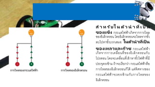 . ส ำ ห รับใ น ตัว น ำ ที่ เ ป็ น
ของแข็ง กระแสไฟฟ้าเกิดจากการไหล
ของอิเล็กตรอน โดยอิเล็กตรอนจะไหลจากขั้ว
ลบไปหาขั้วบวกเสมอ ในตัวนำที่เป็ น
ของเหลวและก๊ำซ กระแสไฟฟ้า
เกิดจากการเคลื่อนที่ของอิเล็กตรอนกับ
โปรตอน โดยจะเคลื่อนที่เข้าหาขั้วไฟฟ้าที่มี
ประจุตรงข้าม ถ้าจะเรียกว่า กระแสไฟฟ้าคือ
การไหลของอิเล็กตรอนก็ได้ แต่ทิศทางของ
กระแสไฟฟ้าจะตรงข้ามกับการไหลของ
อิเล็กตรอน
 