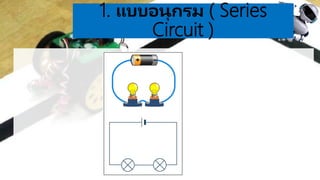 .
1. แบบอนุกรม ( Series
Circuit )
 