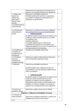 68
ανθεκτικότητα των βακτηρίων στα αντιβιοτικά. Οι
εργασίες τους να παρουσιαστούν στην ολομέλεια.
1.3 Μηχανισμοί
άμυνας του
ανθρώπινου
οργανισμού –
Βασικές αρχές
ανοσίας
1.3.1 Μηχανισμοί μη
ειδικής άμυνας
Προτείνεται να διδαχθεί περιληπτικά.
Να δοθεί έμφαση στην ποικιλία των μηχανισμών
που διαθέτει ο ανθρώπινος οργανισμός για τη
διατήρηση της ομοιόστασης.
1
1.3.2 Μηχανισμοί
ειδικής άμυνας –
Ανοσία
Προτείνεται το μαθησιακό αντικείμενο «Εμβόλια»
http://photodentro.edu.gr/v/item/ds/8521/3106
 Συνθετική εργασία
Οι μαθητές μπορούν να χωριστούν σε ομάδες και να
συνθέσουν μικρές εργασίες σχετικές με τον ρόλο
των εμβολίων στην
πρόληψη ασθενειών,
την ύπαρξη εμβολίων για τα σεξουαλικώς
μεταδιδόμενα νοσήματα και τις δυσκολίες στην
παραγωγή εμβολίου για το A.I.D.S. Οι εργασίες τους
να παρουσιαστούν στην ολομέλεια.
2
1.3.3 Προβλήματα
στη δράση του
ανοσοβιολογικού
συστήματος
Προτείνεται να διδαχθεί περιληπτικά. 1
1.3.4 Σύνδρομο
Επίκτητης
Ανοσολογικής
Ανεπάρκειας (AIDS)
Προτείνεται η χρήση επιδημιολογικών δεδομένων
από τον Παγκόσμιο Οργανισμό Υγείας.
2
1.4 Καρκίνος Προτείνεται να διδαχθεί περιληπτικά.
Να δοθεί έμφαση στην υιοθέτηση στάσεων και
συμπεριφορών ως μέτρα πρόληψης εμφάνισης της
νόσου του καρκίνου.
 Συνθετική εργασία
Οι μαθητές μπορούν να χωριστούν σε ομάδες και να
συνθέσουν μικρές εργασίες σχετικές με την
πρόληψη του καρκίνου και την συμβολή του
Νομπελίστα ιατρού Γεωργίου Παπανικολάου στην
πρόληψη του καρκίνου τραχήλου της μήτρας. Οι
εργασίες τους να παρουσιαστούν στην ολομέλεια.
1.5 Ουσίες που
προκαλούν εθισμό
Προτείνεται η χρήση υλικού από τον ΟΚΑΝΑ .
3
Κεφάλαιο 2 - Άνθρωπος και Περιβάλλον ( 11 ώρες)
2.1 Η έννοια του
οικοσυστήματος
2.1.1
Προτείνεται να διδαχτεί περιληπτικά η μελέτη των
διαφορετικών τύπων οικοσυστημάτων .
2
 