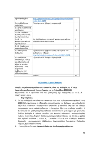 70
σχετικά στοιχεία http://photodentro.edu.gr/aggregator/lo/photodent
ro-lor-8521-3142
3.4 Η εξέλιξη του
ανθρώπου
3.4.1 Το γενεαλογικό
μας δέντρο
3.4.2 Η εμφάνιση
των Θηλαστικών και
των Πρωτευόντων
Προτείνεται να διδαχτεί περιληπτικά.
1
3.4.3 Τα
χαρακτηριστικά των
Πρωτευόντων
Να δοθεί έμφαση στα κοινά χαρακτηριστικά που
εμφανίζουν τα Πρωτεύοντα.
1
3.4.5 Η εμφάνιση
των Ανθρωπιδών
1
3.4.6 Οι πρώτοι
άνθρωποι
Προτείνεται το ψηφιακό υλικό: «Η εξέλιξη του
ανθρώπινου είδους»
http://photodentro.edu.gr/v/item/ds/8521/6671
2
3.4.7 Μόνο το
απόσπασμα «Όπως
σε κάθε βιολογικό
είδος με μεγάλη
εξάπλωση, … στη
συχνότητα
εμφάνισης των
αλληλόμορφων».
Προτείνεται να διδαχτεί περιληπτικά.
Σύνολο 35
ΒΙΟΛΟΓΙΑ Γ’ ΓΕΝΙΚΟΥ ΛΥΚΕΙΟΥ
Οδηγίες Διαχείρισης της Διδακτέας-Εξεταστέας ύλης της Βιολογίας της Γ΄ τάξης
Ημερησίου και Εσπερινού Γενικού Λυκείου για το Σχολικό Έτος 2020-2021
Σημειώνεται ότι η εξεταστέα ύλη του μαθήματος έχει καθοριστεί με το Φ.Ε.Κ.
3046/τ.Β’/22-7-2020.
Παρατηρήσεις
1. Για την ομαλή ροή της διδακτέας-εξεταστέας ύλης κατά τη διάρκεια του σχολικού έτους
2020-2021, προτείνεται η διδασκαλία του μαθήματος της Βιολογίας να ακολουθεί τη
σειρά των Κεφαλαίων - Ενοτήτων που ακολουθεί η εξεταστέα ύλη ώστε να υπάρχει
ομοιομορφία στην πρόοδο διδακτέας - εξεταστέας ύλης στις σχολικές μονάδες. Η
διδασκαλία του μαθήματος της βιολογίας προτείνεται να γίνει αρχικά με χρήση του
βιβλίου Βιολογία Β’ Γενικού Λυκείου των: Καψάλη Αθανασίου, Μπουρμπουχάκη
Ιωάννη- Ευαγγέλου, Περάκη Βασιλικής, Σαλαμαστράκη Στέργιου και έπειτα με χρήση
του βιβλίου ΒΙΟΛΟΓΙΑ - ΤΕΥΧΟΣ Β, Γ΄ ΓΕΝΙΚΟΥ ΛΥΚΕΙΟΥ των: Αλεπόρου Μαρίνου
Βασιλικής, Αργυροκαστρίτη Αλέξανδρου, Κομητοπούλου Αικατερίνης, Πιαλόγλου
Περικλή, Σγουρίτσα Βασιλικής.
2. Επισημαίνεται ότι στην εξεταστέα-διδακτέα ύλη δεν περιλαμβάνονται:
 