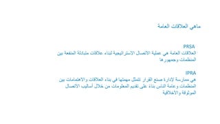 ‫العامة‬ ‫العالقات‬
PRSA
‫ال‬ ‫متبادلة‬ ‫عالقات‬ ‫لبناء‬ ‫االستراتيجية‬ ‫االتصال‬ ‫عملية‬ ‫هي‬ ‫العامة‬ ‫العالقات‬
‫بين‬ ‫منفعة‬
‫وجمهورها‬ ‫المنظمات‬
IPRA
‫ب‬ ‫واالهتمامات‬ ‫العالقات‬ ‫بناء‬ ‫في‬ ‫مهمتها‬ ‫تتمثل‬ ‫القرار‬ ‫صنع‬ ‫إلدارة‬ ‫ممارسة‬ ‫هي‬
‫ين‬
‫االتصا‬ ‫أساليب‬ ‫خالل‬ ‫من‬ ‫المعلومات‬ ‫تقديم‬ ‫على‬ ً‫ء‬‫بنا‬ ‫الناس‬ ‫وعامة‬ ‫المنظمات‬
‫ل‬
‫واألخالقية‬ ‫الموثوقة‬
‫العامة‬ ‫العالقات‬ ‫ماهي‬
 