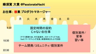 蜂須賀 大貴 @PassionateHachi 
お仕事： 複業 プロダクトマネージャー 
 
2
月　　　火　　　水　　　木　　　金　　　土　　　日
9:30 
 
 
 
18:30 
 
 
22:30 
固定時間の契約 
じゃないお仕事...