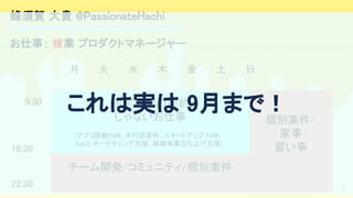 蜂須賀 大貴 @PassionateHachi 
お仕事： 複業 プロダクトマネージャー 
 
3
月　　　火　　　水　　　木　　　金　　　土　　　日
9:30 
 
 
 
18:30 
 
 
22:30 
固定時間の契約 
じゃないお仕事...