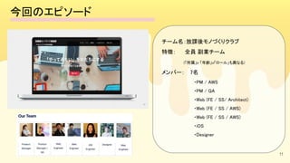 今回のエピソード 
11
チーム名：放課後モノづくりクラブ  
特徴： 　 全員 副業チーム  
　　　 　　　(「所属」x 「年齢」x「ロール」も異なる)
 
メンバー： 　7名 
　・PM / AWS  
　・PM / QA 
　・Web (FE / SS/ Architect) 
　・Web (FE / SS / AWS) 
　・Web (FE / SS / AWS) 
　・iOS 
　・Designer 
 