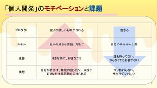 「個人開発」のモチベーションと課題 
プロダクト  自分が欲しいものが作れる   飽きる 
スキル  自分の好きな言語、方法で   自分のスキルが上限  
進捗  好きな時に、好きなだけ  
誰も待ってない。 
やらなくても影響がない  
構想 
自分が許せば、無限の自分リソース投下  
好きなだけ風呂敷を広げられる  
作り終わらない。 
サグラダファミリア 
21
 