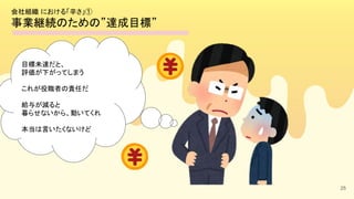 25
会社組織 における「辛さ」①  
事業継続のための”達成目標” 
目標未達だと、 
評価が下がってしまう  
 
これが役職者の責任だ  
 
給与が減ると 
暮らせないから、動いてくれ  
 
本当は言いたくないけど  
 