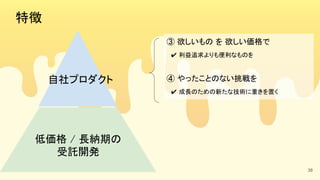 特徴 
低価格 / 長納期の 
受託開発 
自社プロダクト 
③ 欲しいもの を 欲しい価格で 
　✔ 利益追求よりも便利なものを  
 
④ やったことのない挑戦を 
　✔ 成長のための新たな技術に重きを置く  
38
 