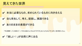 43
✔　本当に必要なもの、求められているものに向き合える 
✔　自ら率先して、考え、提案し、実践できる 
✔　ありのままの表現ができる 
　「今は無理！」「これ教えて！」「それはあかん」「なんかワクワクしないんだよな」「やっぱり、気が変わったw」 
✔　「楽しい！」が自然に声に出る 
見えてきた世界 
 