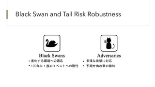 Black Swan and Tail Risk Robustness
進化する環境への適応
100年に１度のイベントへの耐性
多様な攻撃に対応
予期せぬ攻撃の検知
 