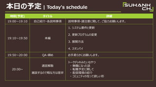 դ趨 | Today's schedule
rg(趨) ȥ Ԕ
19:0019:10 Լܽ?h h?Tעvơfޤ
19:1019:50 
1. ƥҪȸ
2. ¥ץΉ
3. չ_
4. Х
19:5020:00 QA? 餫ˤޤ
20:00~
m˽ɢ
jՄΤϾʷǷ
ȩ`ǥåߤʤ
? oˤʤäԒ
? ܞ趨v
? ŭhνB
? ߥ˥ƥڤä
 