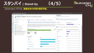 Х | Stand-by 4/5
[Overview] ֤ǤϡMȫ״B_Jܡ
 