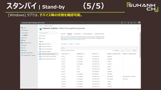Х | Stand-by 5/5
[Windows] ֤ǤϡǥХ״B_Jܡ
 