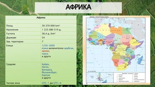 АФРИКА
Африка
Площ 30 370 000 km²
Население 1 225 080 510 д.
Гъстота 36,4 д./km²
Държави 54
Зав. територии 7
Езици 1250-3000
езика включително арабски,
оромо,
хауса
и други
Градове Кайро,
Лагос,
Киншаса,
Йоханесбург,
Хартум
и други
Часова зона UTC-1 до UTC+4
 