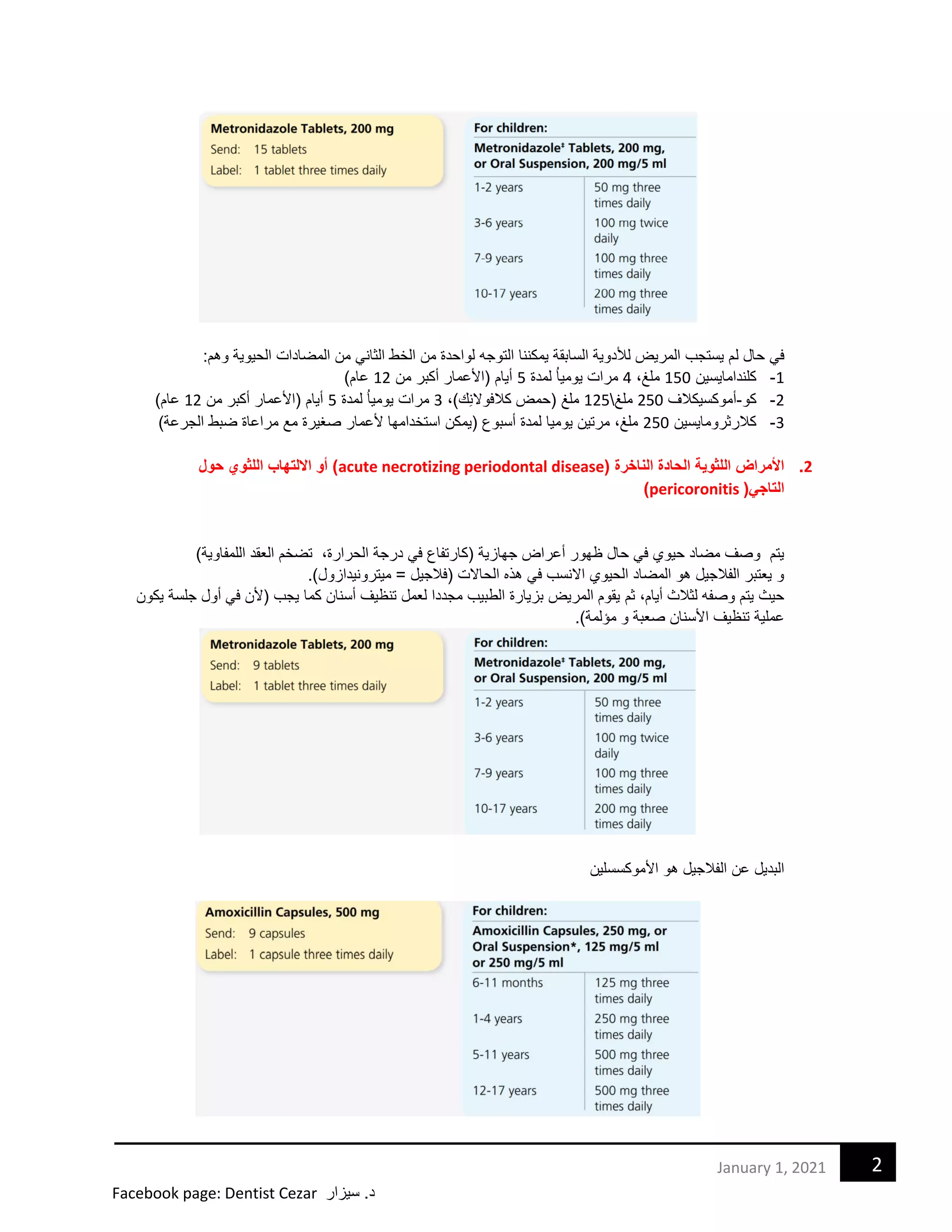 Facebook page: Dentist Cezar ‫سيزار‬ .‫د‬
2
January 1, 2021
‫ل‬ ‫حال‬ ‫في‬
:‫وهم‬ ‫الحيوية‬ ‫المضادات‬ ‫من‬ ‫الثاني‬ ‫الخط‬ ‫من‬ ‫لواحدة‬ ‫التوجه‬ ‫يمكننا‬ ‫السابقة‬ ‫لألدوية‬ ‫المريض‬ ‫يستجب‬ ‫م‬
1
-
‫كلندامايسين‬
150
،‫ملغ‬
4
‫لمدة‬ ُ‫ا‬‫يومي‬ ‫مرات‬
5
‫من‬ ‫أكبر‬ ‫(األعمار‬ ‫أيام‬
12
)‫عام‬
2
-
‫كو‬
-
‫أموكسيك‬
‫الف‬
250
‫ملغ‬

125
،)‫ِك‬‫ن‬‫كالفوال‬ ‫(حمض‬ ‫ملغ‬
3
‫لمدة‬ ُ‫ا‬‫يومي‬ ‫مرات‬
5
‫من‬ ‫أكبر‬ ‫(األعمار‬ ‫أيام‬
12
)‫عام‬
3
-
‫كالرثرومايسين‬
250
)‫الجرعة‬ ‫ضبط‬ ‫مراعاة‬ ‫مع‬ ‫صغيرة‬ ‫ألعمار‬ ‫استخدامها‬ ‫(يمكن‬ ‫أسبوع‬ ‫لمدة‬ ‫يوميا‬ ‫مرتين‬ ،‫ملغ‬
2
.
( ‫الناخرة‬ ‫الحادة‬ ‫اللثوية‬ ‫األمراض‬
acute necrotizing periodontal disease
‫حول‬ ‫اللثوي‬ ‫االلتهاب‬ ‫أو‬ )
‫التاجي‬
(
pericoronitis
)
)‫اللمفاوية‬ ‫العقد‬ ‫تضخم‬ ،‫الحرارة‬ ‫درجة‬ ‫في‬ ‫(كارتفاع‬ ‫جهازية‬ ‫أعراض‬ ‫ظهور‬ ‫حال‬ ‫في‬ ‫حيوي‬ ‫مضاد‬ ‫وصف‬ ‫يتم‬
.)‫ميترونيدازول‬ = ‫(فالجيل‬ ‫الحاالت‬ ‫هذه‬ ‫في‬ ‫االنسب‬ ‫الحيوي‬ ‫المضاد‬ ‫هو‬ ‫الفالجيل‬ ‫يعتبر‬ ‫و‬
‫ثم‬ ،‫أيام‬ ‫لثالث‬ ‫وصفه‬ ‫يتم‬ ‫حيث‬
‫يكون‬ ‫جلسة‬ ‫أول‬ ‫في‬ ‫(ألن‬ ‫يجب‬ ‫كما‬ ‫أسنان‬ ‫تنظيف‬ ‫لعمل‬ ‫مجددا‬ ‫الطبيب‬ ‫بزيارة‬ ‫المريض‬ ‫يقوم‬
.)‫مؤلمة‬ ‫و‬ ‫صعبة‬ ‫األسنان‬ ‫تنظيف‬ ‫عملية‬
‫األموكسسلين‬ ‫هو‬ ‫الفالجيل‬ ‫عن‬ ‫البديل‬
 
