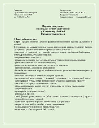 Схвалено Затверджено
Протокол педагогічної ради наказом від 31.08.2021р. №134
Калуського ліцею №5 Калуського ліцею №5
від 31.08.2021р.№1 Директор ліцею Мирослав Кусень
Порядок реагування
на випадки булінгу (цькування)
у Калуському ліцеї №5
Калуської міської ради
І. Загальні положення.
1. Цей Порядок визначає механізм реагування на випадки булінгу (цькування) в
закладі.
2. Проявами, які можуть бути підставами для підозри в наявності випадку булінгу
(цькування) учасника освітнього процесу в закладі освіти, є:
- замкнутість, тривожність, страх або, навпаки, демонстрація повної авідсутності
страху, ризикована, зухвала поведінка;
- неврівноважена поведінка;
- агресивність, напади люті, схильність до руйнації, нищення, насильства;
- різка зміна звичної для дитини поведінки;
- уповільнене мислення, знижена здатність до навчання;
- відлюдкуватість, уникнення спілкування;
- ізоляція, виключення з групи, небажання інших учасників освітнього процесу
спілкуватися;
- занижена самооцінка, наявність почуття провини;
- поява швидкої втомлюваності, зниженої спроможності до концентрації уваги;
- демонстрація страху перед появою інших учасників освітнього процесу;
- схильність до пропуску навчальних занать;
- відмова відвідувати заклад освіти з посиланням на погане самопочуття;
- депресивні стани;
- аутоагресія (самоушкодження);
- суїцидальні прояви;
- явні фізичні ушкодження та (або) ознаки поганого самопочуття ( нудота,
головний біль, кволість тощо);
- намагання приховати травми та обставини їх отримання;
- скарги дитини на біль та (або) погане самопочуття;
- пошкодження чи зникнення особистих речей;
- вимагання особистих речей, їжі, грошей;
 