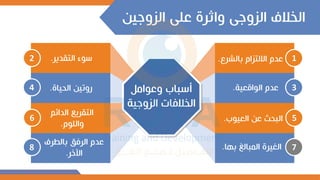 ‫الزوجين‬ ‫على‬ ‫واثرة‬ ‫الزوجى‬ ‫الخالف‬
2
7
5
1
4
8
6
‫بالشرع‬ ‫االلتزام‬ ‫عدم‬
.
3
‫التقدير‬ ‫سوء‬
.
‫الواقعية‬ ‫عدم‬
.
‫الحياة‬ ‫روتين‬
.
‫العيوب‬ ‫عن‬ ‫البحث‬
.
‫الدائم‬ ‫التقريع‬
‫واللوم‬
.
‫به‬ ‫المبالغ‬ ‫الغيرة‬
‫ا‬
.
‫بالطرف‬ ‫الرفق‬ ‫عدم‬
‫اآلخر‬
.
‫وعوامل‬ ‫أسباب‬
‫الزوجية‬ ‫الخالفات‬
 