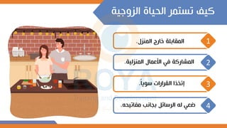 ‫الزوجية‬ ‫الحياة‬ ‫تستمر‬ ‫كيف‬
1
‫المنزل‬ ‫خارج‬ ‫المقابلة‬
.
2
‫المنزلية‬ ‫األعمال‬ ‫في‬ ‫المشاركة‬
.
3
ً‫ا‬‫سوي‬ ‫القرارات‬ ‫إتخذا‬
.
4
‫مفاتيحه‬ ‫بجانب‬ ‫الرسائل‬ ‫له‬ ‫ضعي‬
.
 
