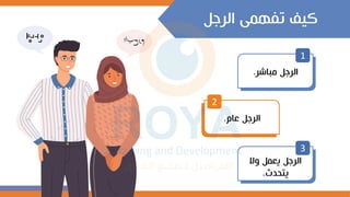 ‫الرجل‬ ‫تفهمى‬ ‫كيف‬
1
‫مباشر‬ ‫الرجل‬
.
2
‫عام‬ ‫الرجل‬
.
3
‫وال‬ ‫يعمل‬ ‫الرجل‬
‫يتحدث‬
.
 