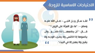‫للزو‬ ‫االساسية‬ ‫االحتياجات‬
‫جة‬
‫النبــي‬ ‫رجــل‬ ‫ســأل‬ ‫لقــد‬
-
‫عليــه‬ ‫اع‬ ‫صــلى‬
‫وسلم‬
-
" :
‫؟‬ ‫الزوج‬ ‫على‬ ‫المرأة‬ ‫حق‬ ‫ما‬
"
‫ــــال‬‫ـ‬‫ق‬
" :
‫ــــم‬‫ـ‬‫ع‬ ‫إما‬ ‫ــــا‬‫ـ‬‫يطعمه‬ ‫أن‬
,
‫وأن‬
‫وال‬ ‫الوجـه‬ ‫يضـرب‬ ‫وال‬ ‫اكتسى‬ ‫إما‬ ‫يكسوها‬
‫البيت‬ ‫في‬ ‫إال‬ ‫يهجر‬ ‫وال‬ ‫يقبح‬
."
,,
,,
 