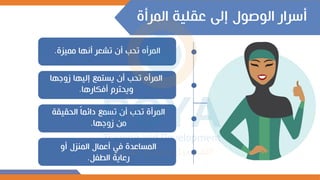 ‫المرأ‬ ‫عقلية‬ ‫إلى‬ ‫الوصول‬ ‫أسرار‬
‫ة‬
‫مميزة‬ ‫أنها‬ ‫تشعر‬ ‫أن‬ ‫تحب‬ ‫المرأه‬
.
‫الحقيقة‬ ً‫ا‬‫دائم‬ ‫تسمع‬ ‫أن‬ ‫تحب‬ ‫المرأة‬
‫زوجها‬ ‫من‬
.
‫زوجها‬ ‫إليها‬ ‫يستمع‬ ‫أن‬ ‫تحب‬ ‫المرأه‬
‫أفكارها‬ ‫ويحترم‬
.
‫أو‬ ‫المنزل‬ ‫أعمال‬ ‫في‬ ‫المساعدة‬
‫الطفل‬ ‫رعاية‬
.
 