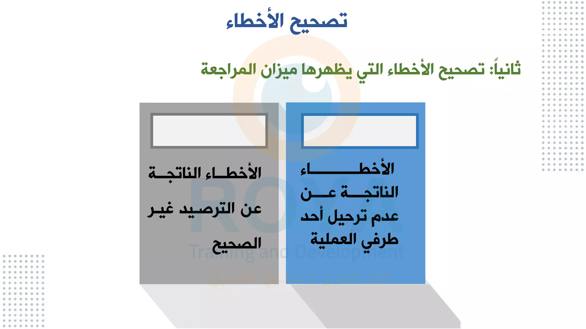 ‫األخطاء‬ ‫تصحيح‬
ً‫ا‬‫ثاني‬
:
‫المراجعة‬ ‫ميزان‬ ‫يظهرها‬ ‫التي‬ ‫األخطاء‬ ‫تصحيح‬
‫ااة‬‫ا‬‫الناتج‬ ‫اااء‬‫ا‬‫األخط‬
‫ييار‬ ‫الترصايد‬ ‫عن‬
‫الصحيح‬
‫ااااااااااااء‬‫ا‬‫األخط‬
‫ااان‬‫ا‬‫ع‬ ‫اااة‬‫ا‬‫الناتج‬
‫أحد‬ ‫ترحيل‬ ‫عدم‬
‫العملية‬ ‫طرفي‬
 