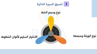 ‫الذات‬ ‫السير‬ ‫تنسين‬
‫ية‬
‫ط‬ ‫ال‬ ‫وحجم‬ ‫هوع‬
‫وحجمها‬ ‫الورقة‬ ‫هوع‬
‫ال‬ ‫أللوان‬ ‫السليم‬ ‫االبتيار‬
‫و‬
3
 