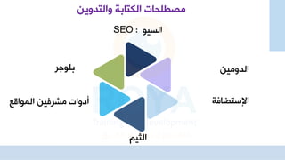 ‫والتدوين‬ ‫الكتابة‬ ‫مصطلحات‬
‫السيو‬
SEO :
‫الدومي‬
‫اإستضافة‬
‫الثيم‬
‫المواقع‬ ‫مشرفي‬ ‫أدوا‬
‫بلوار‬
 