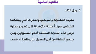 ‫اساسي‬ ‫مفاهيم‬
‫ة‬
‫الذا‬ ‫تسوين‬
‫اا‬‫ا‬‫يمتلكه‬ ‫اي‬‫ا‬‫الت‬ ‫ادرا‬‫ا‬‫والق‬ ‫اب‬‫ا‬‫والمواه‬ ‫اارا‬‫ا‬‫المه‬ ‫اة‬‫ا‬‫معرف‬
‫اار‬‫ا‬‫مه‬ ‫اوير‬‫ا‬ ‫ت‬ ‫اا‬‫ا‬‫جل‬ ‫اافة‬‫ا‬‫باإل‬ ‫ا‬ ‫اد‬‫ا‬‫اي‬ ‫د‬‫ة‬‫ا‬‫ا‬‫معرف‬ ‫م‬ ‫ا‬‫ا‬‫الش‬
‫وما‬ ‫المسانولي‬ ‫أماال‬ ‫تلفاة‬ ‫الم‬ ‫القادرا‬ ‫هذه‬ ‫عرض‬
‫منص‬ ‫أو‬ ٍ‫ة‬‫وظيف‬ ‫علا‬ ‫الحصول‬ ‫أال‬ ‫م‬ ‫ة‬ ‫السل‬ ‫بيدهم‬
‫ب‬
 