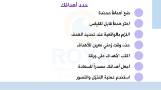 ‫أهدافك‬ ‫حدد‬
‫ّد‬
‫د‬‫مح‬ ‫د‬‫ا‬‫أهداف‬ ‫لع‬
‫للقياس‬ ‫قابل‬ ‫د‬‫ا‬‫هدف‬ ‫ابتر‬
‫الهدف‬ ‫تحديد‬ ‫عند‬ ‫بالواقعية‬ ‫التزل‬
‫لألهداف‬ ‫معي‬ ‫زمني‬ ‫وقت‬ ‫ّد‬
‫د‬‫ح‬
‫ورقة‬ ‫علا‬ ‫األهداف‬ ‫اكتب‬
‫للسعاد‬ ‫د‬‫ا‬‫مصدر‬ ‫أهدافك‬ ‫ااعل‬
‫والتصور‬ ‫ّل‬
‫ي‬ ‫الت‬ ‫عملية‬ ‫دل‬ ‫است‬
 