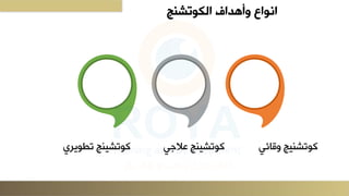 ‫ا‬
‫الكوتشنج‬ ‫وأهداف‬ ‫نواع‬
‫جلوقدئ‬ ‫كيتشن‬
‫ي‬
‫ج‬ ‫نجلة‬ ‫كيتش‬
‫ي‬
‫نجلتطييري‬ ‫كيتش‬
 