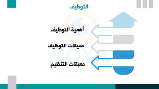 ‫التسظيف‬
‫التسظيف‬ ‫ٍمين‬
‫التسظيف‬ ‫مييىعخ‬
‫التنظيأ‬ ‫مييىعخ‬
 