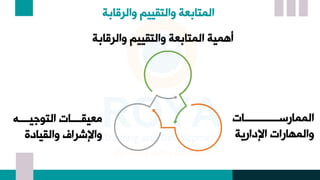 ‫ن‬ ‫والرمع‬ ‫والتىييأ‬ ‫ين‬ ‫المتع‬
‫ن‬ ‫والرمع‬ ‫والتىييأ‬ ‫ين‬ ‫المتع‬ ‫ٍمين‬
‫ةةةةةةةةةةةةعخ‬ ‫الممعع‬
‫اإلتاعلن‬ ‫والمهععاخ‬
‫التسليةةةةه‬ ‫مييىةةةةعخ‬
‫والىيعتة‬ ‫واإلشرا‬
 