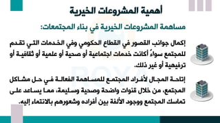 ‫الخيرية‬ ‫المشروعات‬ ‫أهمية‬
‫المنتميع‬ ‫نعء‬ ‫الخيرلن‬ ‫عخ‬ ‫المشرو‬ ‫مسعٍمن‬
‫خ‬
:
‫ا‬ ‫نىة‬ ‫التة‬ ‫معخ‬ ‫الخة‬ ‫و‬ ‫سم‬ ‫الي‬ ‫الىطعع‬ ‫الىصسع‬ ‫لسااد‬ ‫إكمعل‬
‫ية‬ ‫ثىع‬ ‫و‬ ‫مين‬ ‫و‬ ‫صيين‬ ‫و‬ ‫ين‬ ‫التمع‬ ‫معخ‬ ‫خ‬ ‫كعات‬ ً‫ء‬‫سا‬ ‫منتم‬ ‫ل‬
‫و‬ ‫ن‬
‫ذلك‬ ‫غير‬ ‫و‬ ‫يهين‬ ‫نر‬
.
‫ةعكت‬‫ة‬‫مش‬ ‫ةت‬‫ة‬‫ح‬ ‫ة‬‫ة‬ ‫ةن‬‫ة‬‫الفيعل‬ ‫ةعٍمن‬‫ة‬‫مس‬ ‫ل‬ ‫ة‬‫ة‬‫المنتم‬ ‫ةرات‬‫ة‬ ‫أل‬ ‫ةعل‬‫ة‬‫المن‬ ‫ةن‬‫ة‬‫إنعح‬
‫ة‬ ‫لسةع‬ ‫ممةع‬ ،‫يمن‬ ‫ة‬ ‫و‬ ‫وصيين‬ ‫واضين‬ ‫منساخ‬ ‫خلل‬ ‫من‬ ، ‫المنتم‬
‫إليه‬ ‫عااتمعء‬ ‫وشيسعٍأ‬ ‫راته‬ ‫ين‬ ‫األلفن‬ ‫وولست‬ ‫المنتم‬ ‫ك‬ ‫نمع‬
.
 