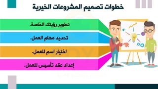 ‫الخيرية‬ ‫المشروعات‬ ‫تصميم‬ ‫خطوات‬
‫الخعصن‬ ‫عؤلتك‬ ‫نطسلر‬
.
‫اليمت‬ ‫مهعا‬ ‫ل‬ ‫ني‬
.
‫يمت‬ ‫ل‬ ‫أ‬ ‫ا‬ ‫اختيعع‬
.
‫يمت‬ ‫ل‬ ‫يس‬ ‫نأ‬ ‫ى‬ ‫ات‬ ‫إ‬
.
 