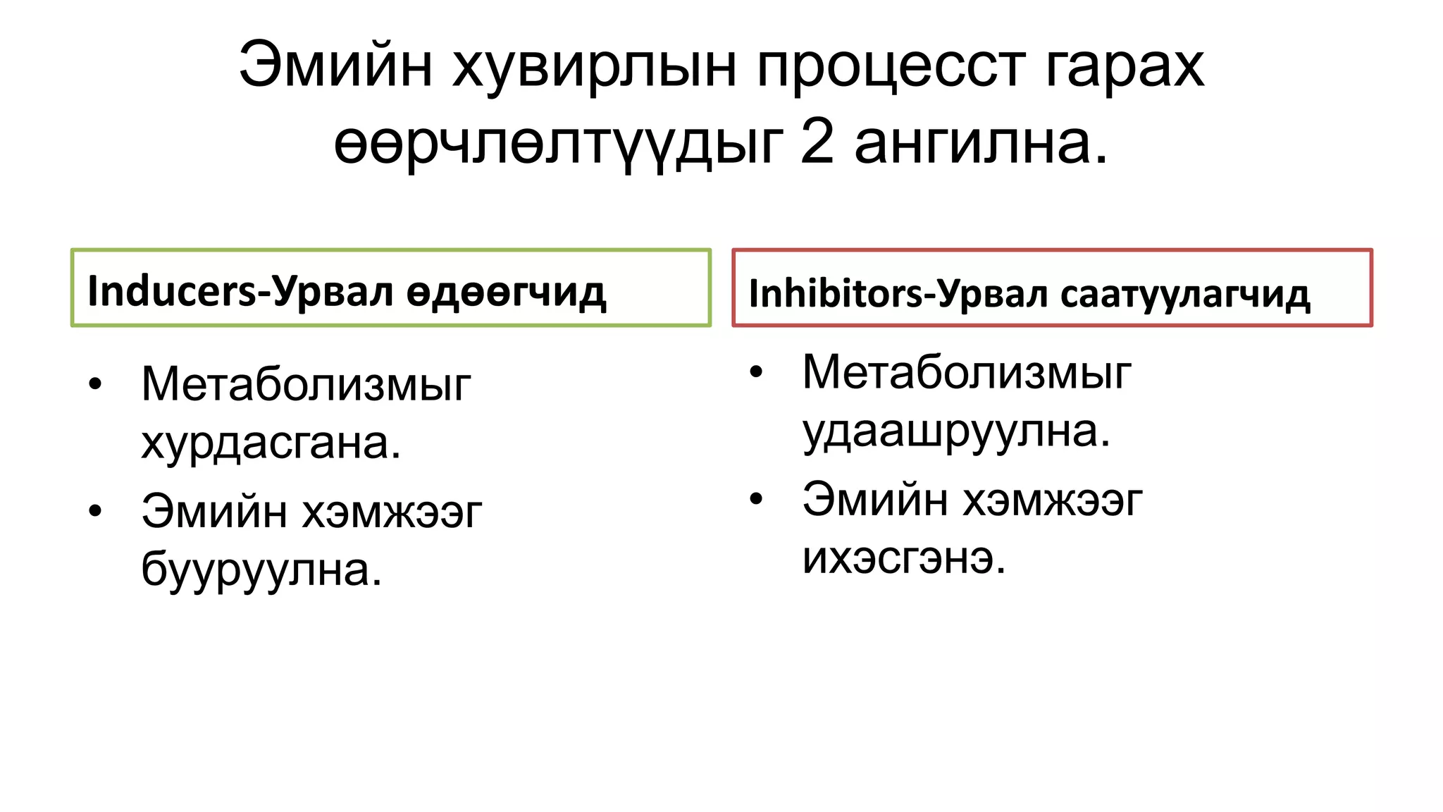 Элэг дэх эмийн метаболизм | PPT