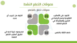 ‫النشط‬ ‫التعلم‬ ‫معوتات‬
‫األساليب‬ ‫علي‬ ‫التعود‬
‫ف‬ ‫الرغبة‬ ‫وعدم‬ ‫التقليدية‬
‫و‬
‫فو‬ ‫والمشاركة‬ ‫التغيير‬
‫النشط‬ ‫التعلم‬
.
‫بالنفس‬ ‫الثقة‬ ‫ضعل‬
.
‫فو‬ ‫لديه‬ ‫خبرة‬ ‫وجود‬ ‫عدم‬
‫التعلم‬ ‫أساليب‬ ‫تطبيق‬
‫النشط‬
02
03
‫أي‬ ‫تيريب‬ ‫من‬ ‫الخوف‬
‫جديد‬
.
04 01
‫بالمتعلم‬ ‫تتعلق‬ ‫معوتات‬
:
 