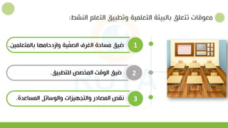 ‫التعلم‬ ‫وتطبيق‬ ‫التعلمية‬ ‫بالبيئة‬ ‫تتعلق‬ ‫معوتات‬
‫النشط‬
:
‫بالمتعلمي‬ ‫وازدلامها‬ ‫ية‬ّ
‫ف‬‫الص‬ ‫الغرف‬ ‫مسالة‬ ‫ضيق‬
‫ن‬
.
‫للتطبيق‬ ‫المخصص‬ ‫الوتت‬ ‫ضيق‬
.
‫المساعد‬ ‫والوسائل‬ ‫والتيهيزات‬ ‫المصادر‬ ‫نقص‬
‫ة‬
.
1
2
3
 