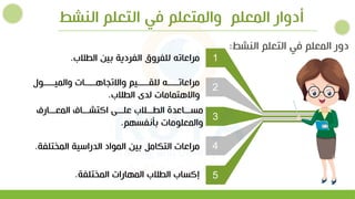 ‫النش‬ ‫التعلم‬ ‫فو‬ ‫والمتعلم‬ ‫المعلم‬ ‫أدوار‬
‫ط‬
‫النش‬ ‫التعلم‬ ‫فو‬ ‫المعلم‬ ‫دور‬
‫ط‬
:
1
2
3
5
4
‫الطالب‬ ‫بين‬ ‫الفردية‬ ‫للفروق‬ ‫مراعاته‬
.
‫والميةةةةةول‬ ‫واالتياهةةةةةات‬ ‫للقةةةةةيم‬ ‫مراعاتةةةةةه‬
‫الطالب‬ ‫لدى‬ ‫واالهتمامات‬
.
‫المعةةةارف‬ ‫اكتشةةةاف‬ ‫علةةةي‬ ‫الطةةةالب‬ ‫مسةةةاعدة‬
‫بأنفسهم‬ ‫والمعلومات‬
.
‫المختل‬ ‫الدراسية‬ ‫المواد‬ ‫بين‬ ‫التكامل‬ ‫مراعات‬
‫فة‬
.
‫المختلفة‬ ‫المهارات‬ ‫الطالب‬ ‫إكساب‬
.
 