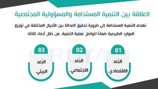‫المجتمعية‬ ‫والمسؤولية‬ ‫المستدامة‬ ‫التنمية‬ ‫بين‬ ‫العالقة‬
‫ف‬ ‫المختلفة‬ ‫األجيال‬ ‫بين‬ ‫العدالة‬ ‫تحقيق‬ ‫ضرورة‬ ‫إلى‬ ‫المستدامة‬ ‫التنمية‬ ‫تهدف‬
‫توزيع‬ ‫ي‬
‫ثالثة‬ ‫أبعاد‬ ‫خالل‬ ‫من‬ ،‫التنمية‬ ‫عملية‬ ‫لتواصل‬ ‫ا‬ً‫ن‬‫ضما‬ ‫الطبيعية‬ ‫الموارد‬
:
‫عد‬ُ‫ب‬‫ال‬
‫البيئي‬
.
03
‫عد‬ُ‫ب‬‫ال‬
‫االقتصادي‬
.
01
‫عد‬ُ‫ب‬‫ال‬
‫االجتماعي‬
.
02
 