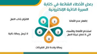 ‫كتابة‬ ‫ف‬ ‫الشائعة‬ ‫األخطاء‬ ‫بعض‬
‫اإللكترونية‬ ‫الذاتية‬ ‫السيرة‬
‫األمانة‬ ‫عدم‬ ‫إظهار‬
‫واألسماء‬ ‫األلفاظ‬ ‫استخدام‬
‫العمل‬ ‫لبيئة‬ ‫تصلح‬ ‫ال‬ ‫الت‬
‫الشركات‬ ‫لكل‬ ‫واحدة‬ ‫رسالة‬
‫خالية‬ ‫رسالة‬ ‫ترسل‬ ‫ال‬
‫العمل‬ ‫بآداب‬ ‫االلتزام‬
1
2
3
4
5
 